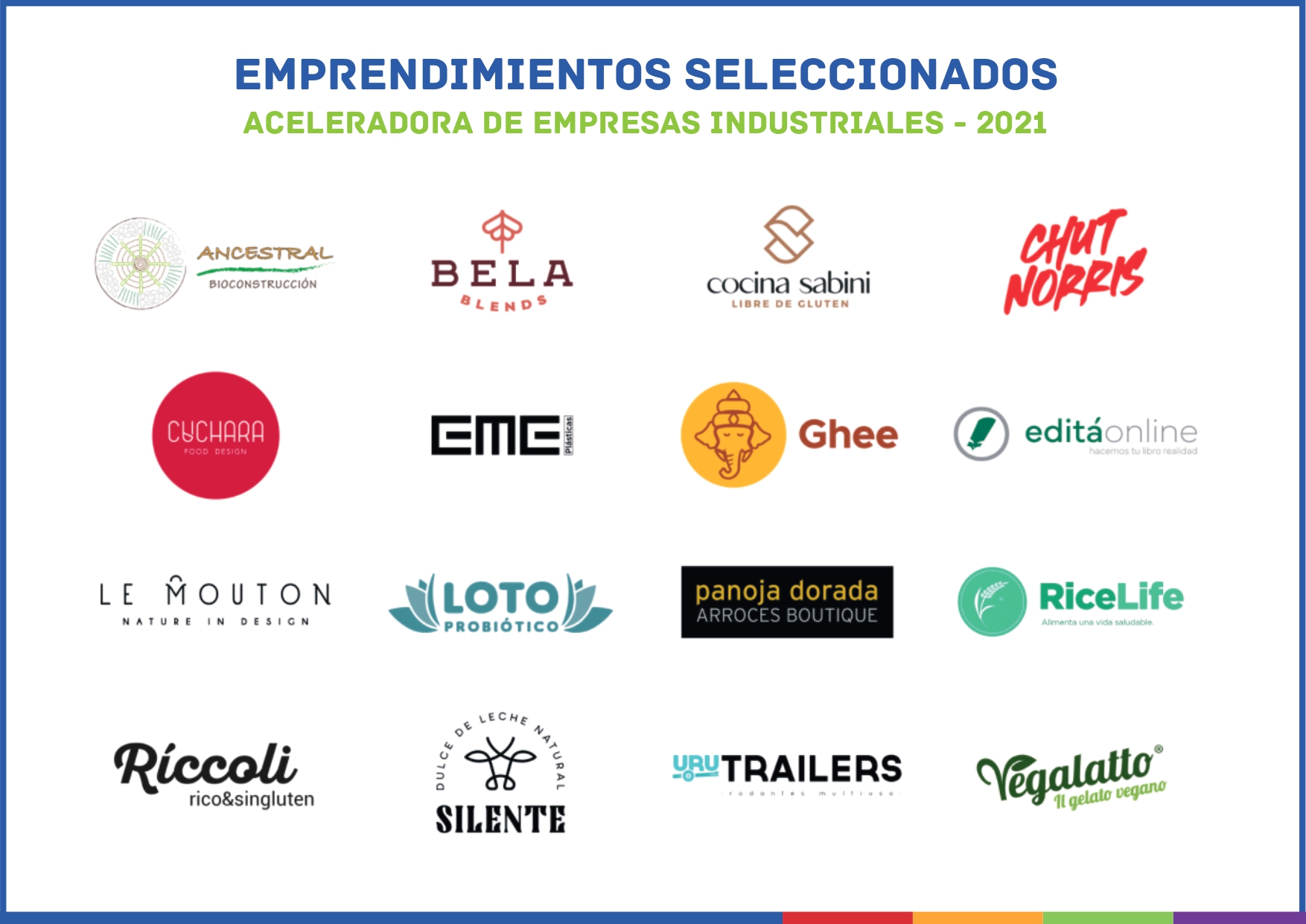 16 emprendimientos son acelerados por Impulsa Industria